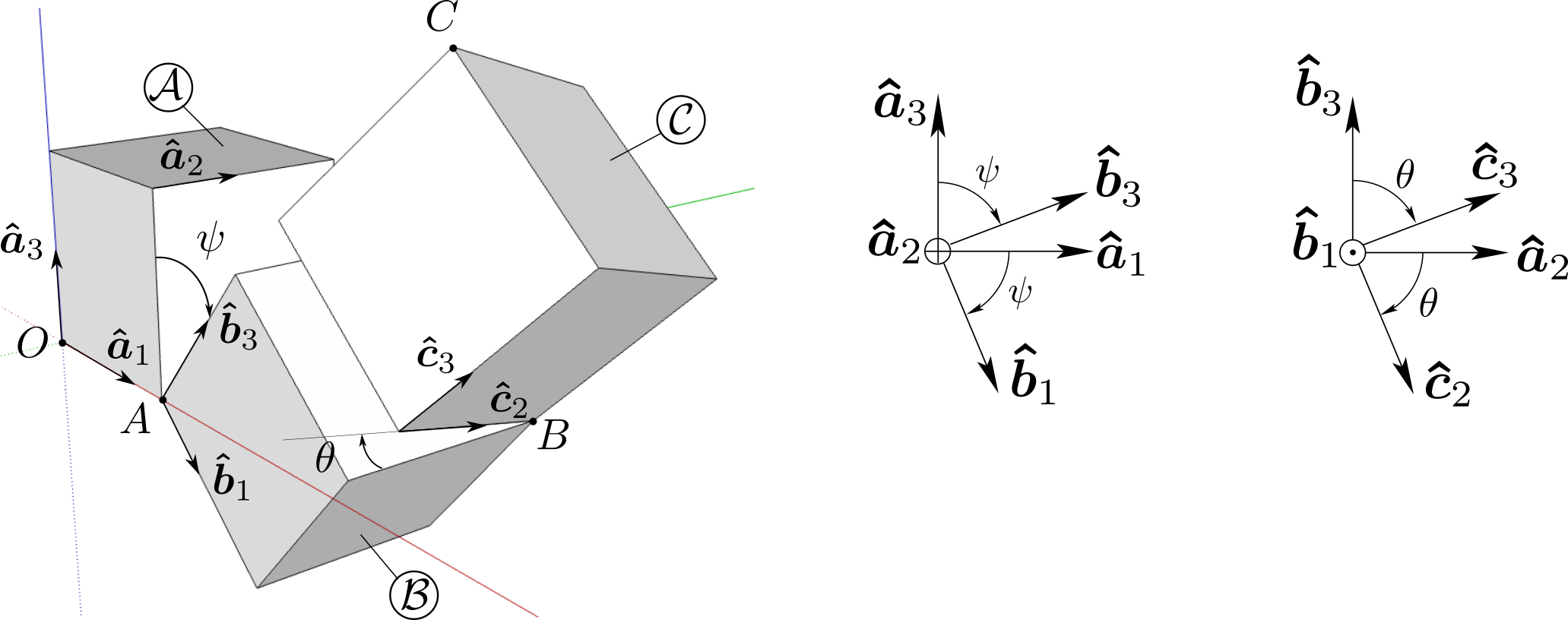 Figure 1S